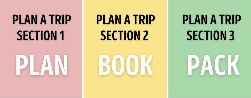 The three phases of how to plan a trip plan book and pack for travel