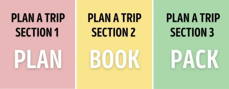 The three phases of how to plan a trip plan book and pack for travel