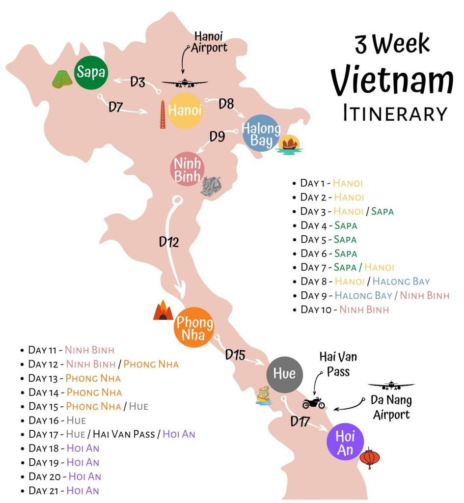 3 week Vietnam Itinerary map