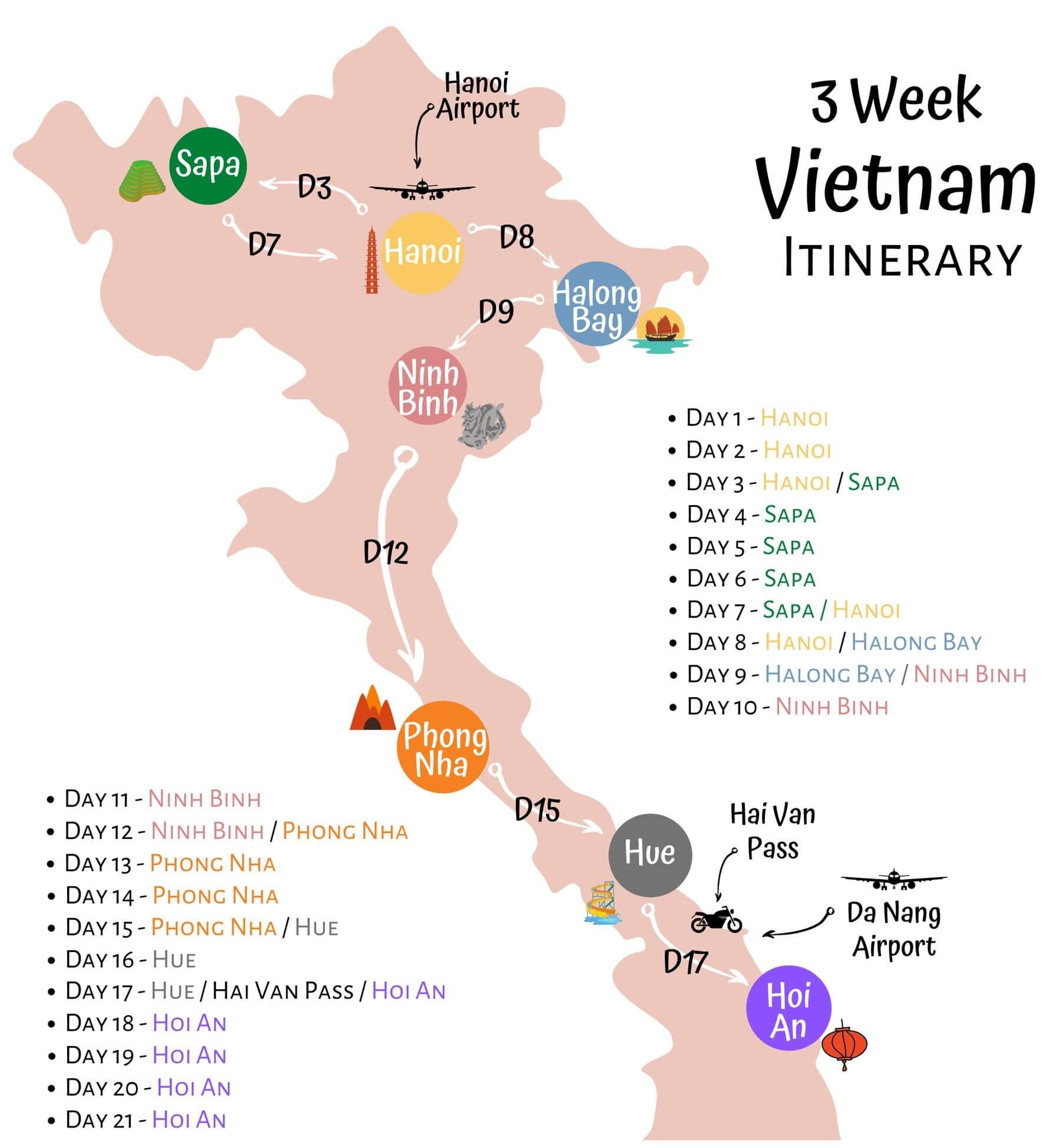 3-Week Vietnam Itinerary Map