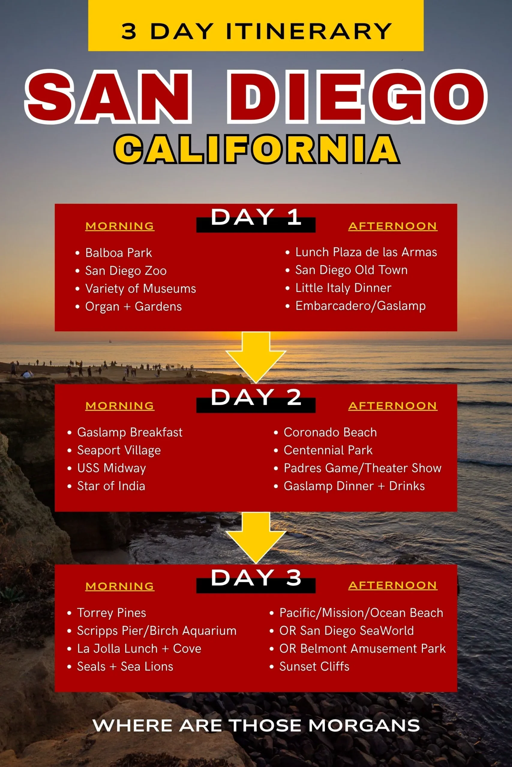 san diego 3 day itinerary Infographic showing the perfect way to plan a 3 day San Diego itinerary with morning and afternoon attractions listed for each day - created by Where Are Those Morgans