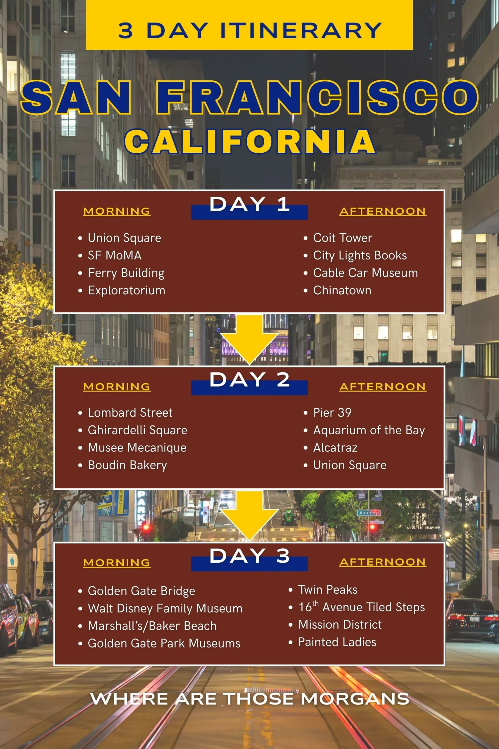 Infographic showing the perfect way to plan a 3 day San Francisco itinerary with morning and afternoon attractions listed for each day - created by Where Are Those Morgans