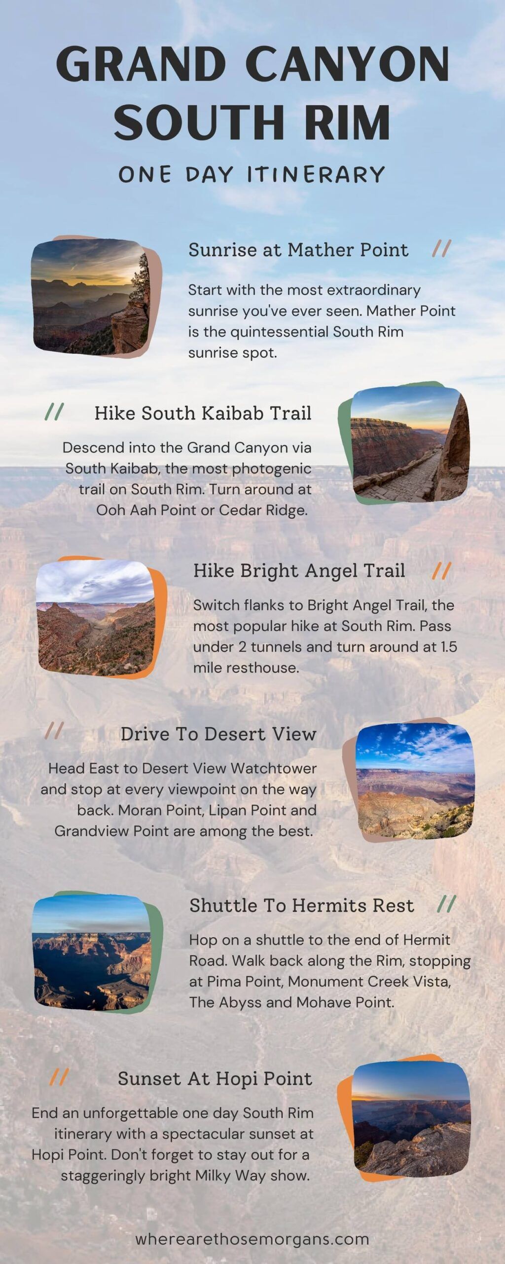 Infographic showing the best way to spend a one day itinerary at Grand Canyon South Rim in Arizona