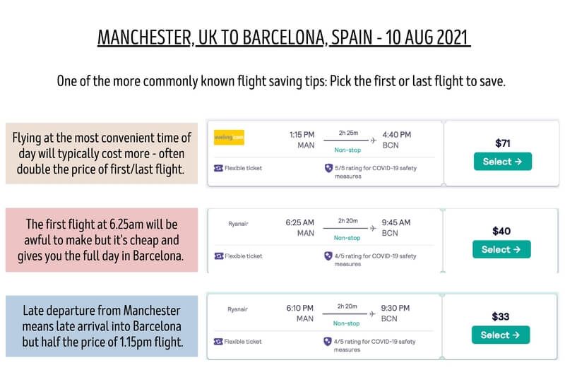 Search For Early and Late Departures To Save Money