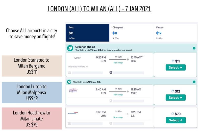 Search all airports in a city for departure and arrival to save money when traveling