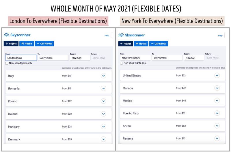 Be Flexible with Dates and Destinations to find the cheapest flights for long term travel and vacations