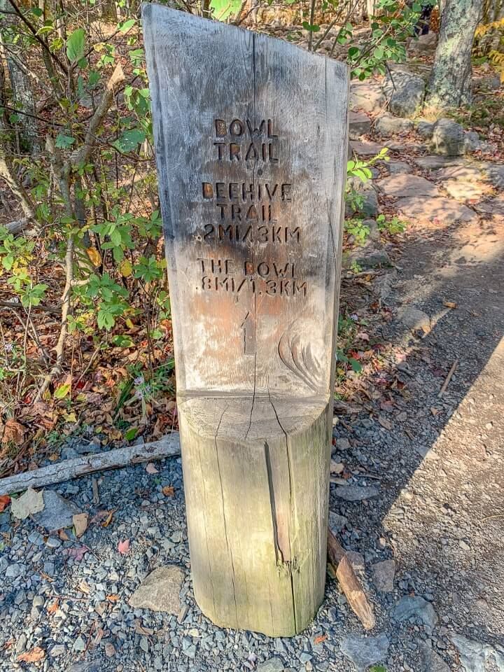 Signpost for hikers to follow and see distances between landmarks in maine