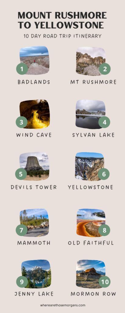 Fun infographic showing 10 stops to make in 10 days on a road trip itinerary from mount rushmore to yellowstone and grand teton in south dakota and wyoming