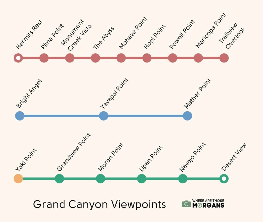 Map of best grand canyon viewpoints by area on south rim