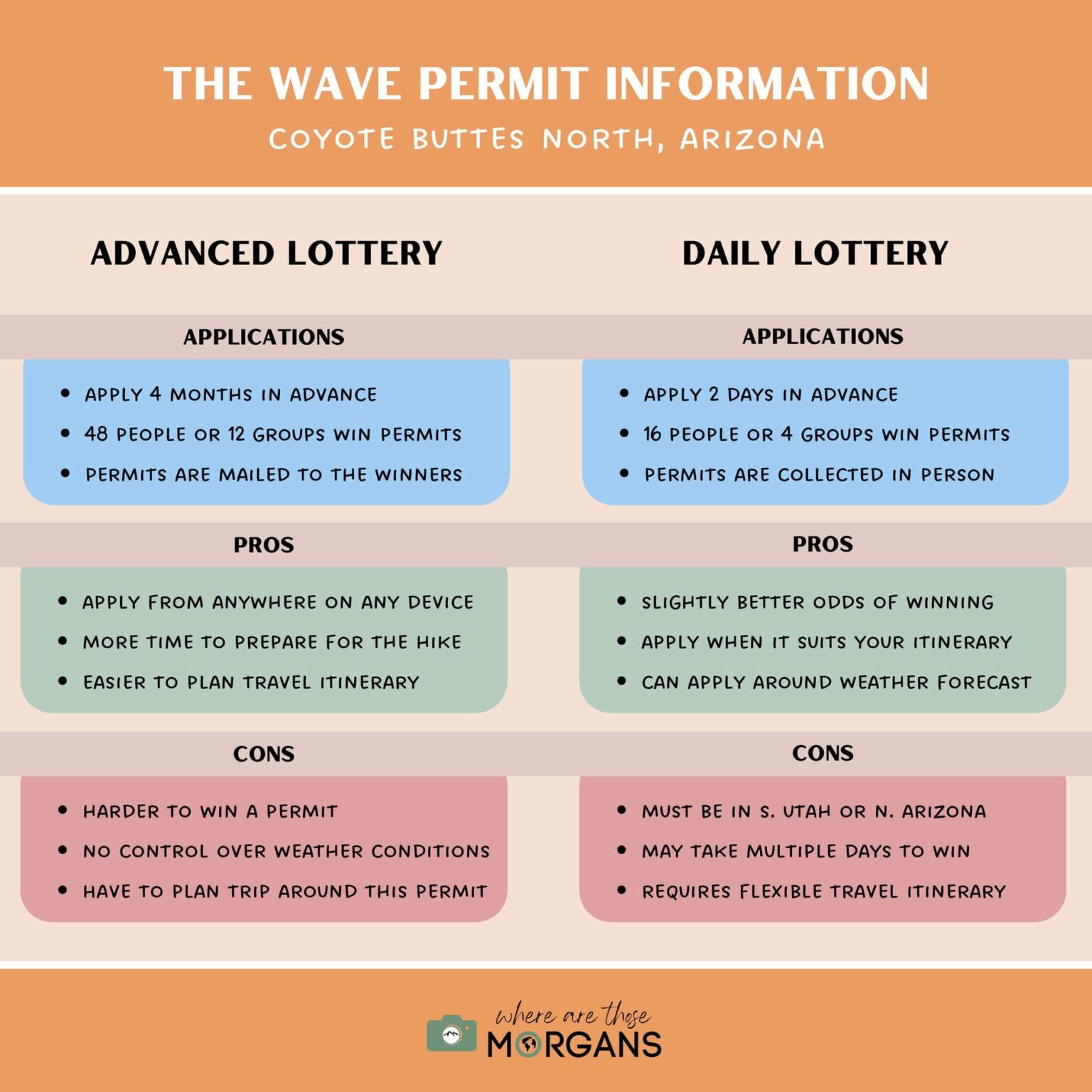 Connecticut Lottery Post: Beat The Odds With These Proven Strategies! - dfg1gsq