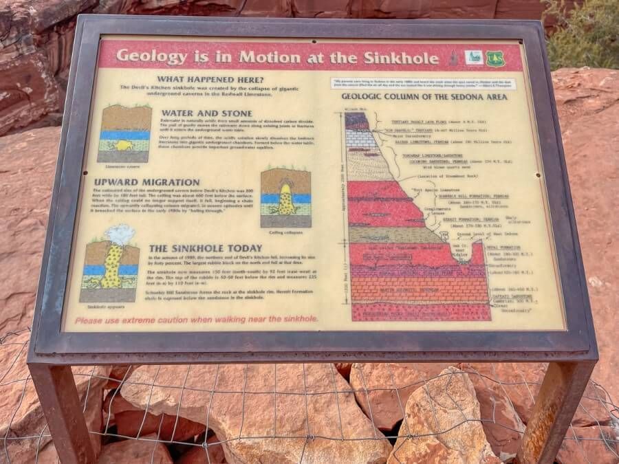 Sinkhole information board on red rocks