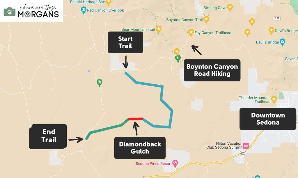 Map of the Diamondback Gulch off road adventure 4WD Jeep Trail in Sedona Arizona