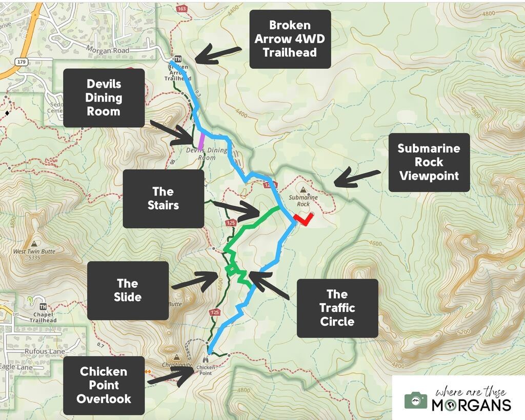 Map of landmarks on the Broken Arrow Jeep Trail in Sedona Arizona including spur trails leading to viewpoints