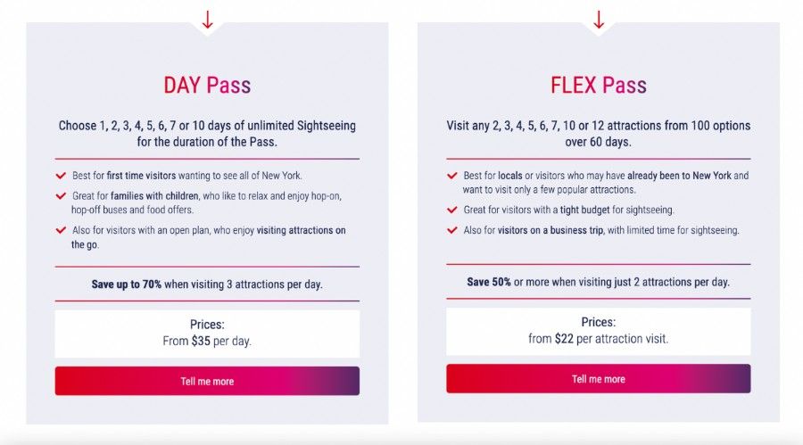 Day pass and flex pass attractions offered by New York Sightseeing Pass