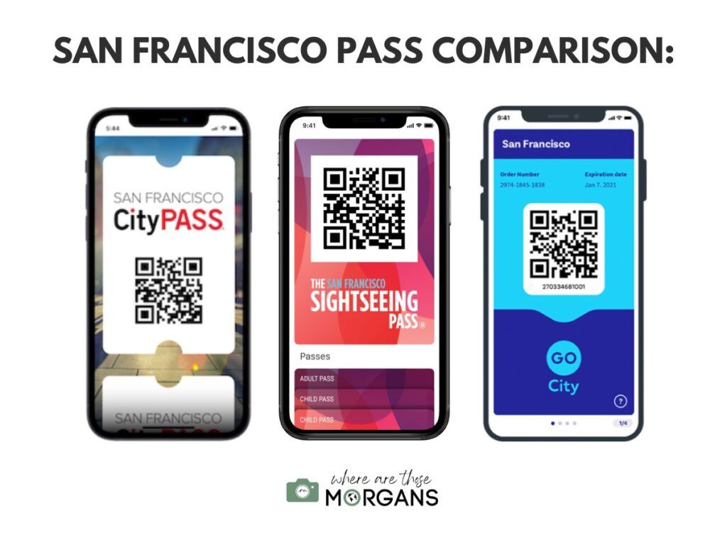 San Francisco Pass Comparison to see the top attraction in the city