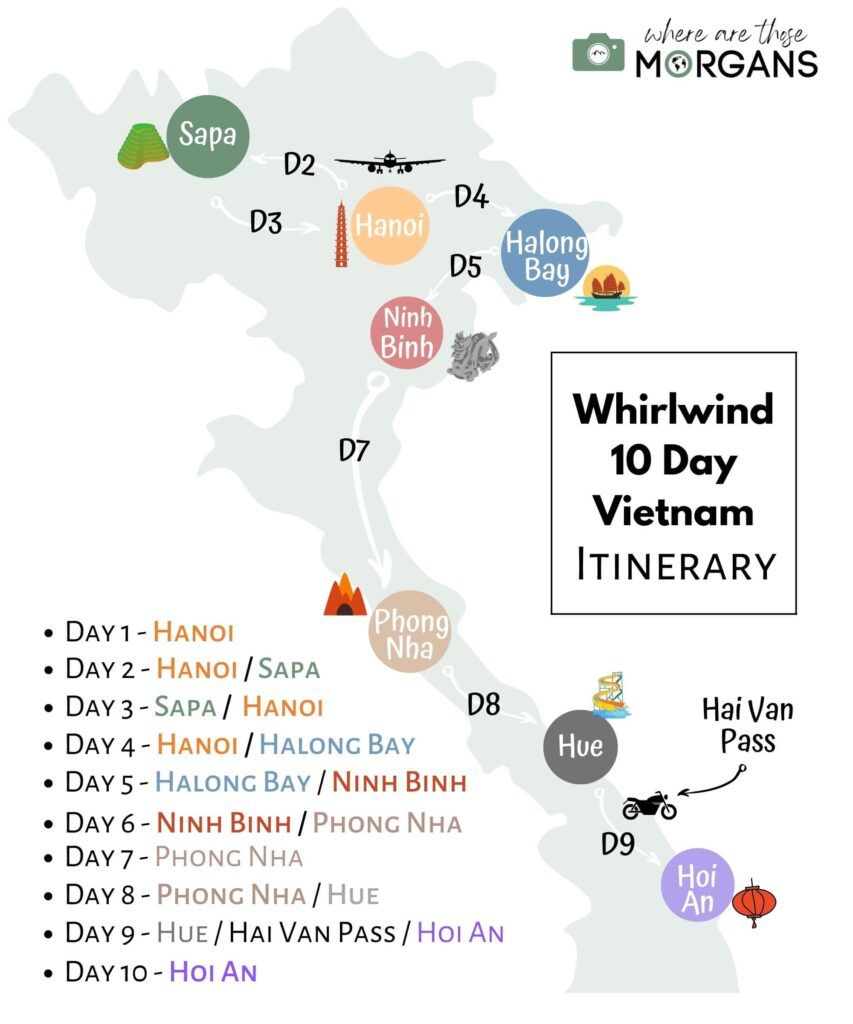 vietnam travel itinerary 10 days