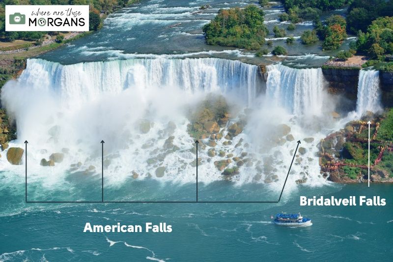 A section of Niagara Falls featuring American and Bridal Veil falls