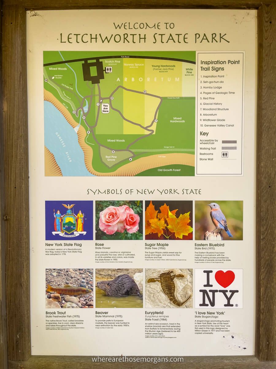 Welcome to Letchworth State Park Sign