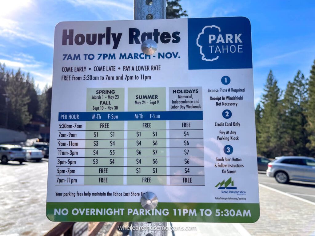 Hourly rates at a parking lot for a trail