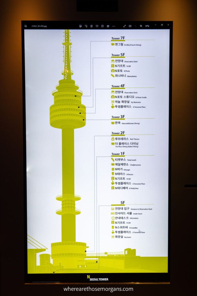 List of the floors in N Seoul Tower