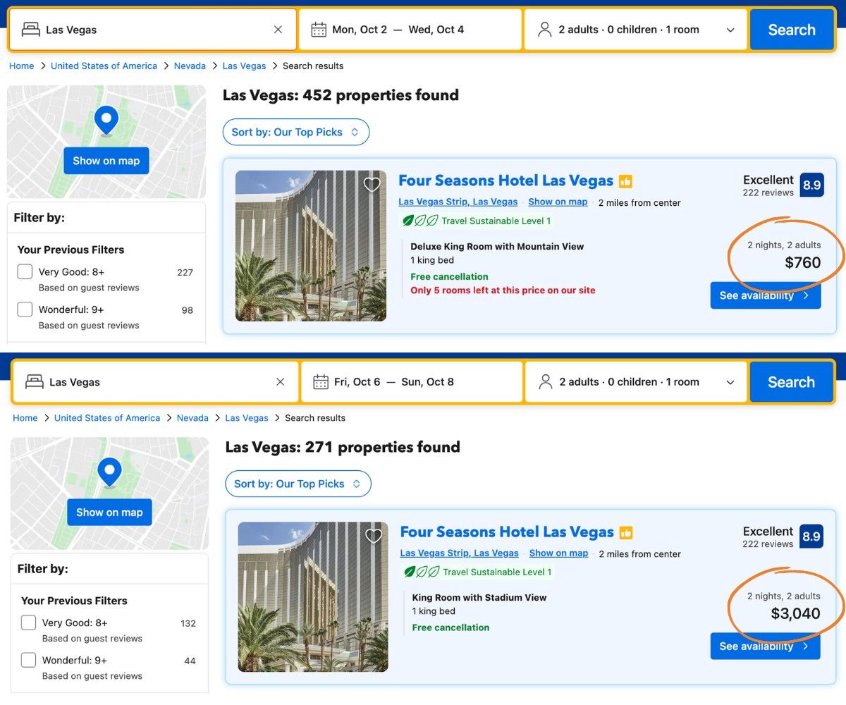 Consider weekdays versus weekends and seasonality if you want to find cheap hotels