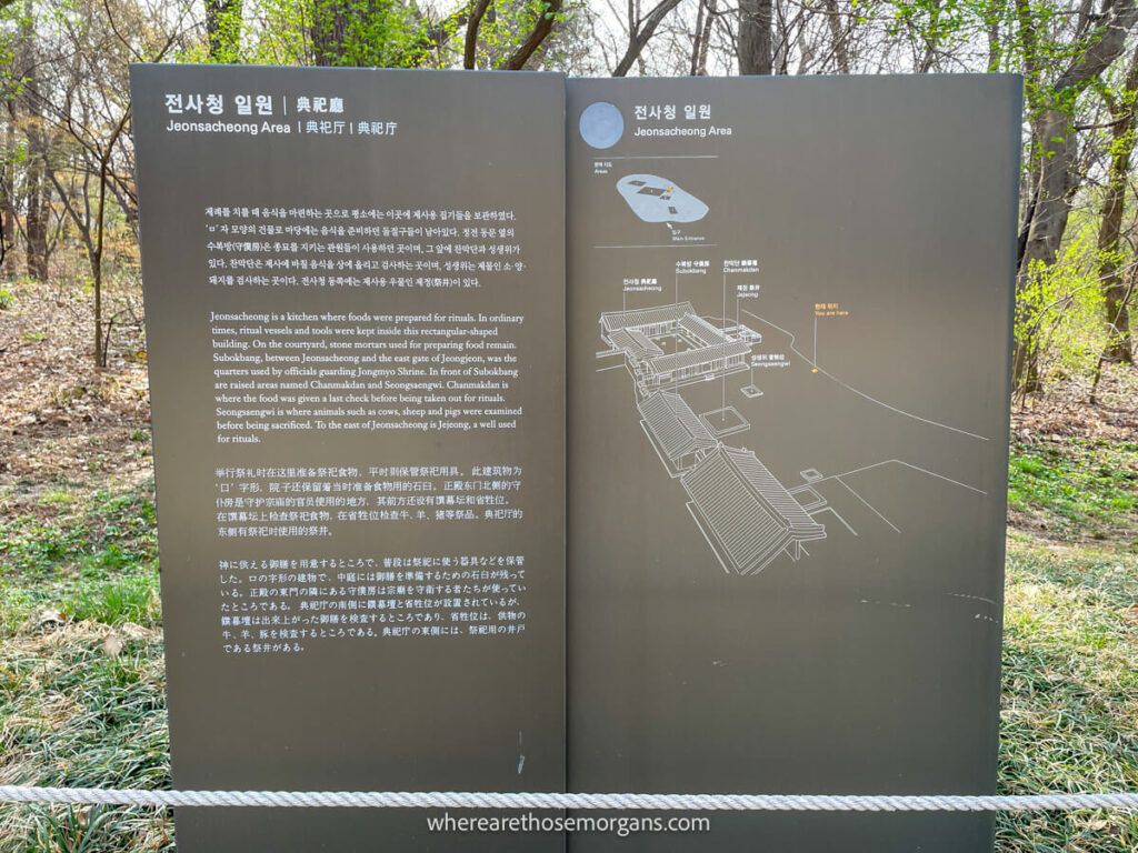 Informational board about the history of the Jeonsacheong Area