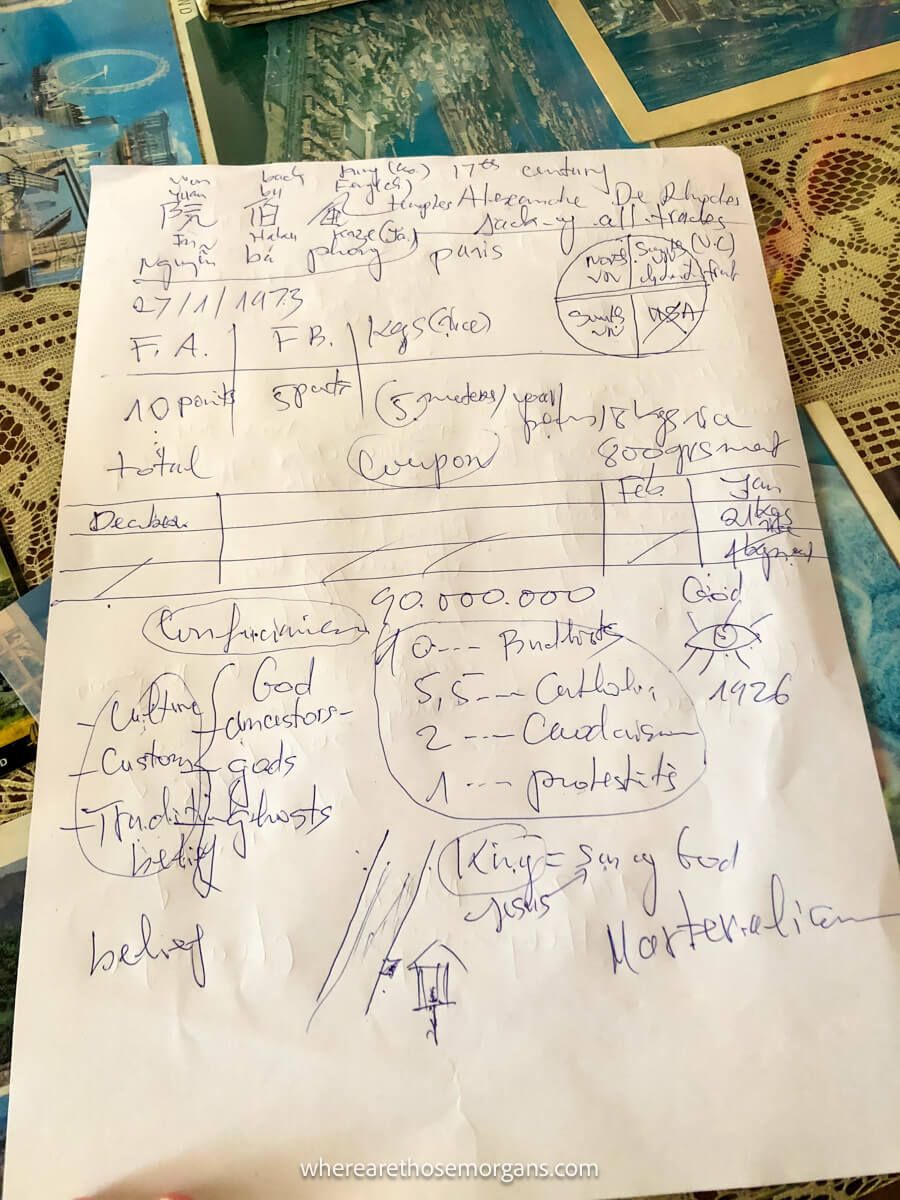 Piece of paper with notes about Vietnam religion