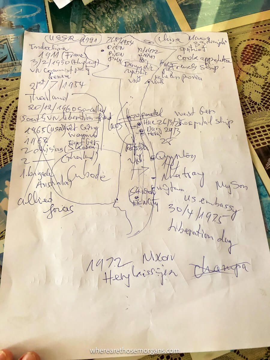 A piece of paper with notes about Vietnam