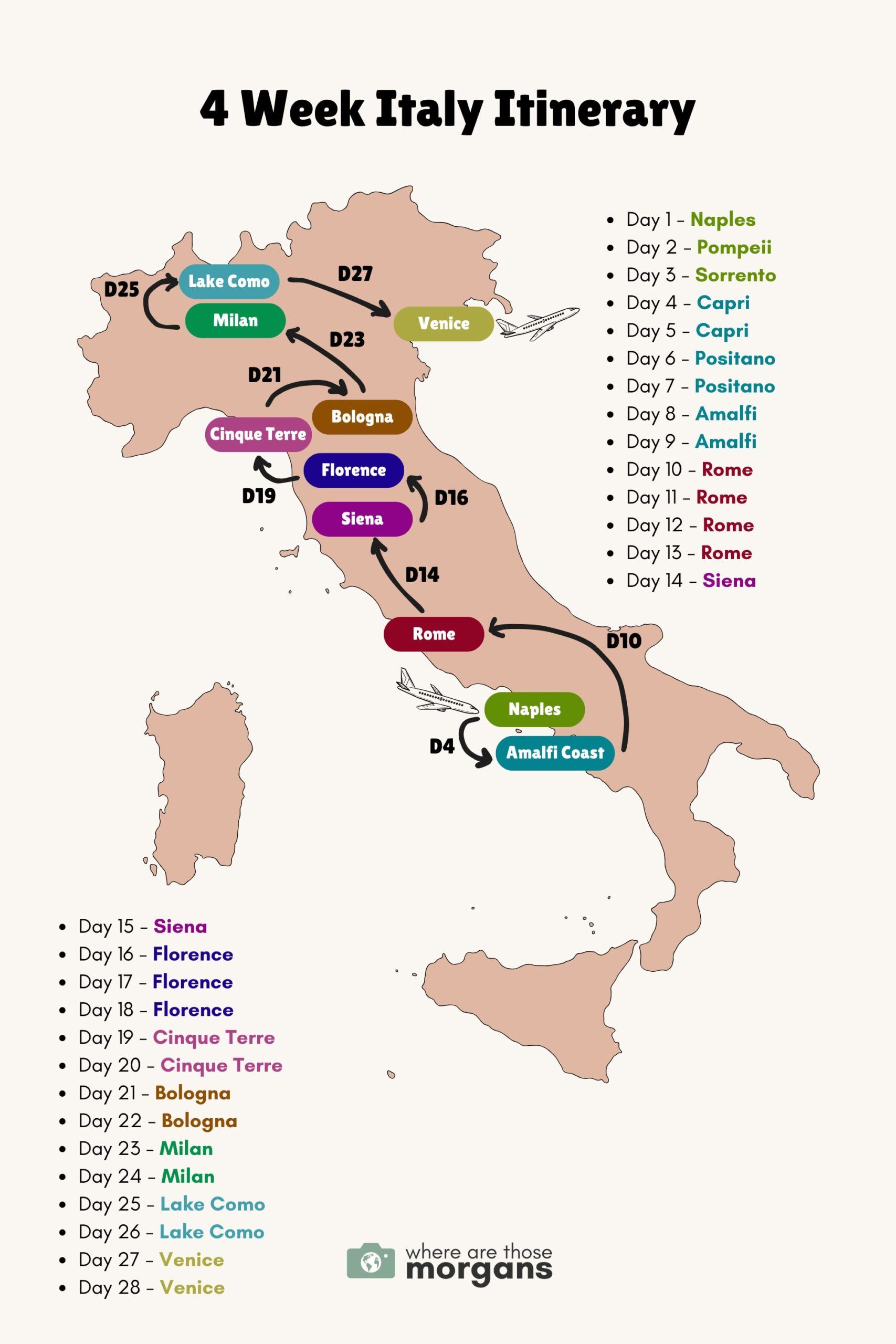 Map created by Where Are Those Morgans showing a 4 week itinerary stopping at the top tourist destinations in Italy