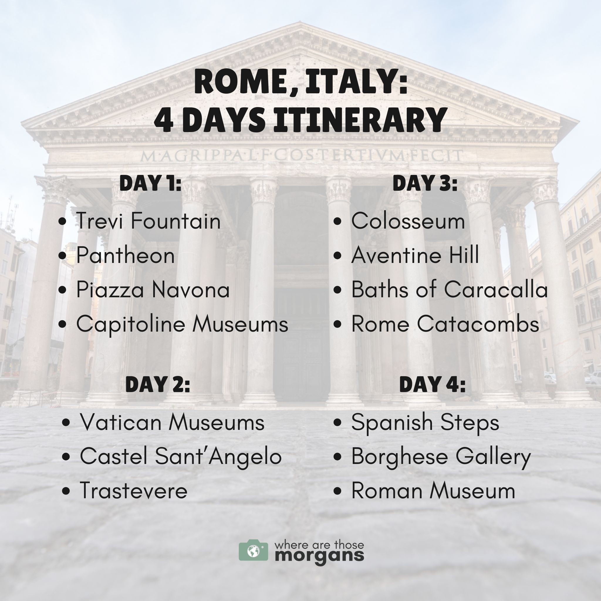 rome 4 day itinerary summary Photo of the Pantheon in Rome with low opacity and words written over the top showing what to do with a first time 4 days itinerary