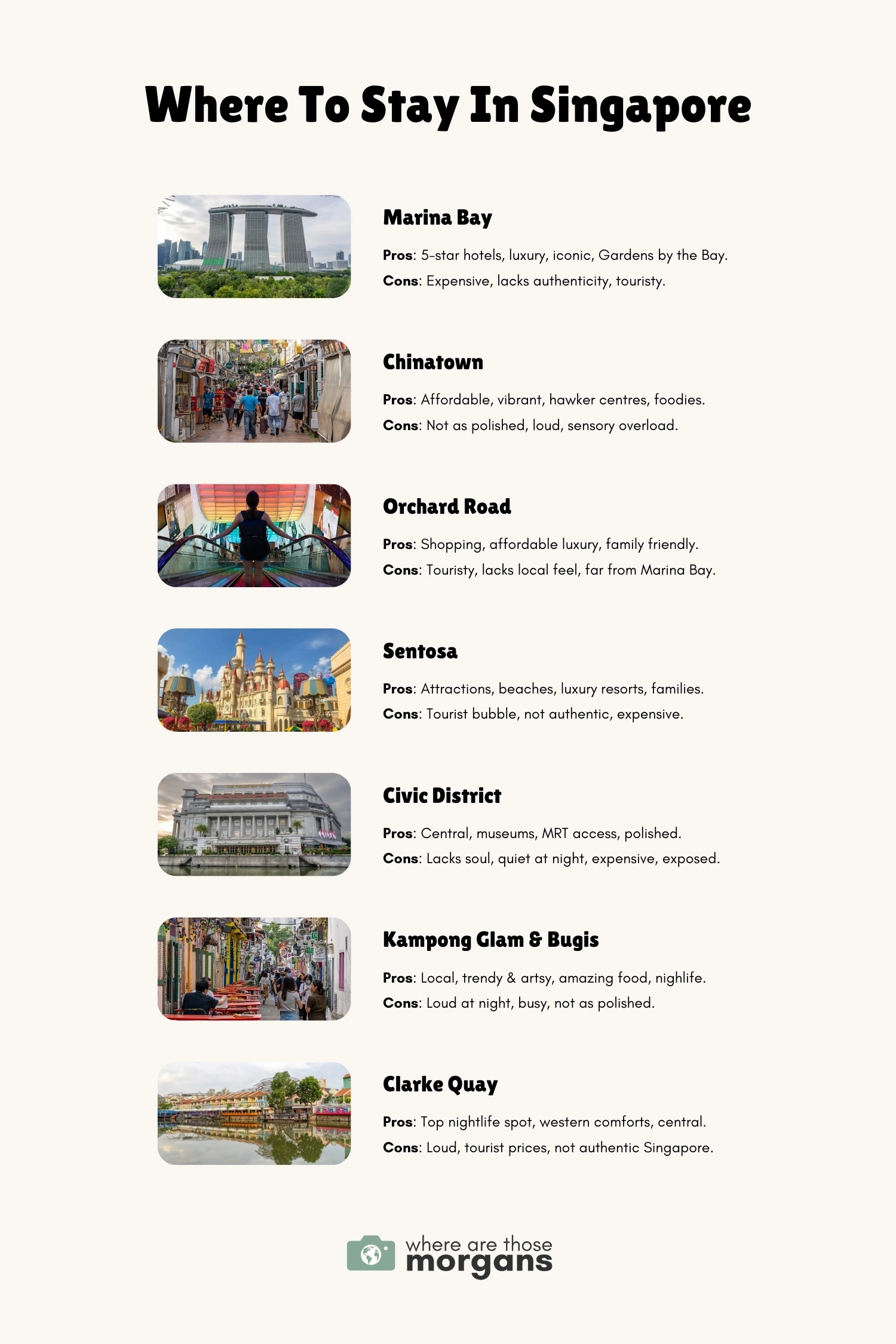Infographic created by Where Are Those Morgans showing where to stay in Singapore with 7 small photos showing different neighborhoods along with pros and cons