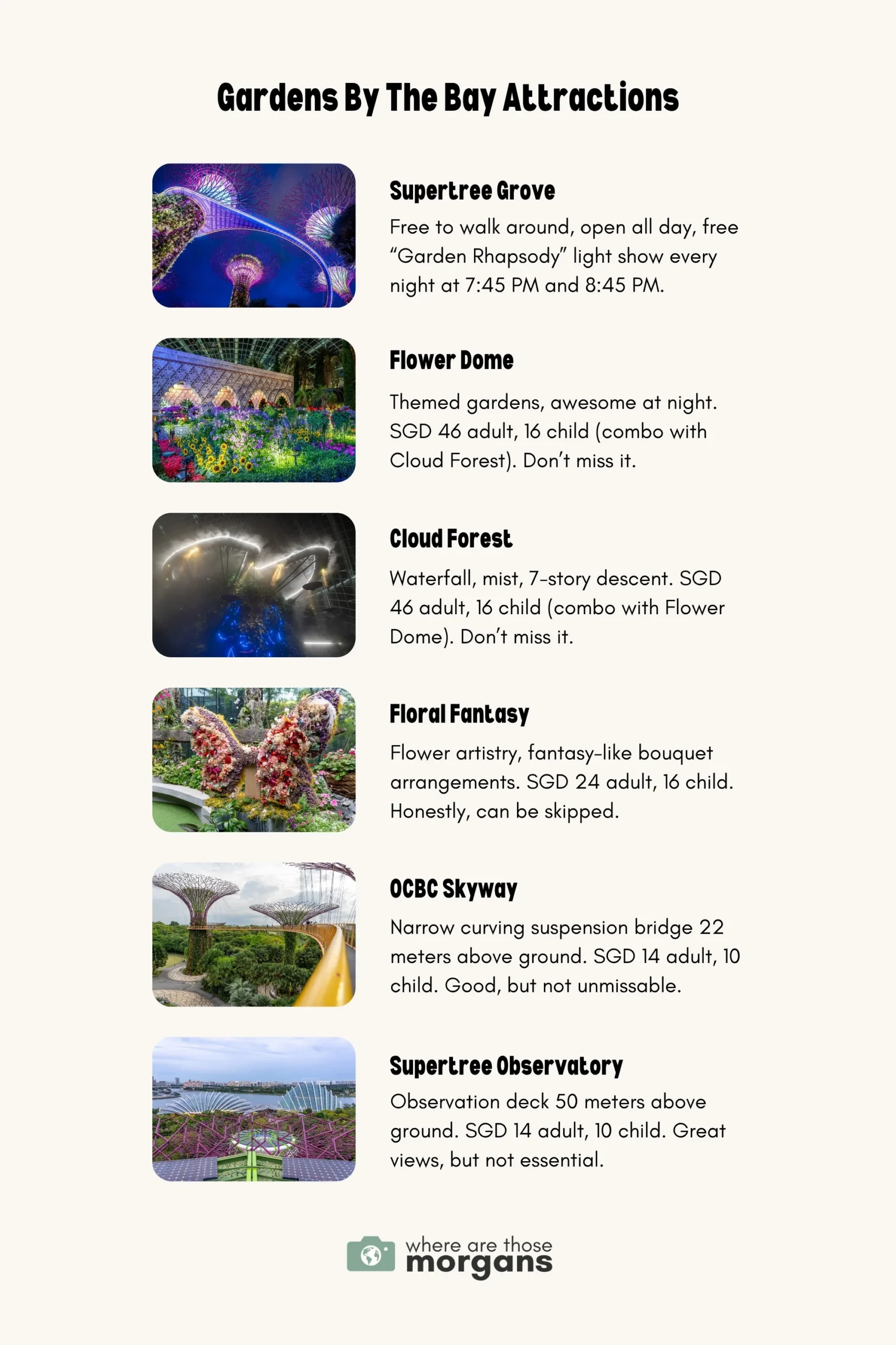 Infographic showing the six attractions available at Gardens by the Bay with prices, created by Where Are Those Morgans
