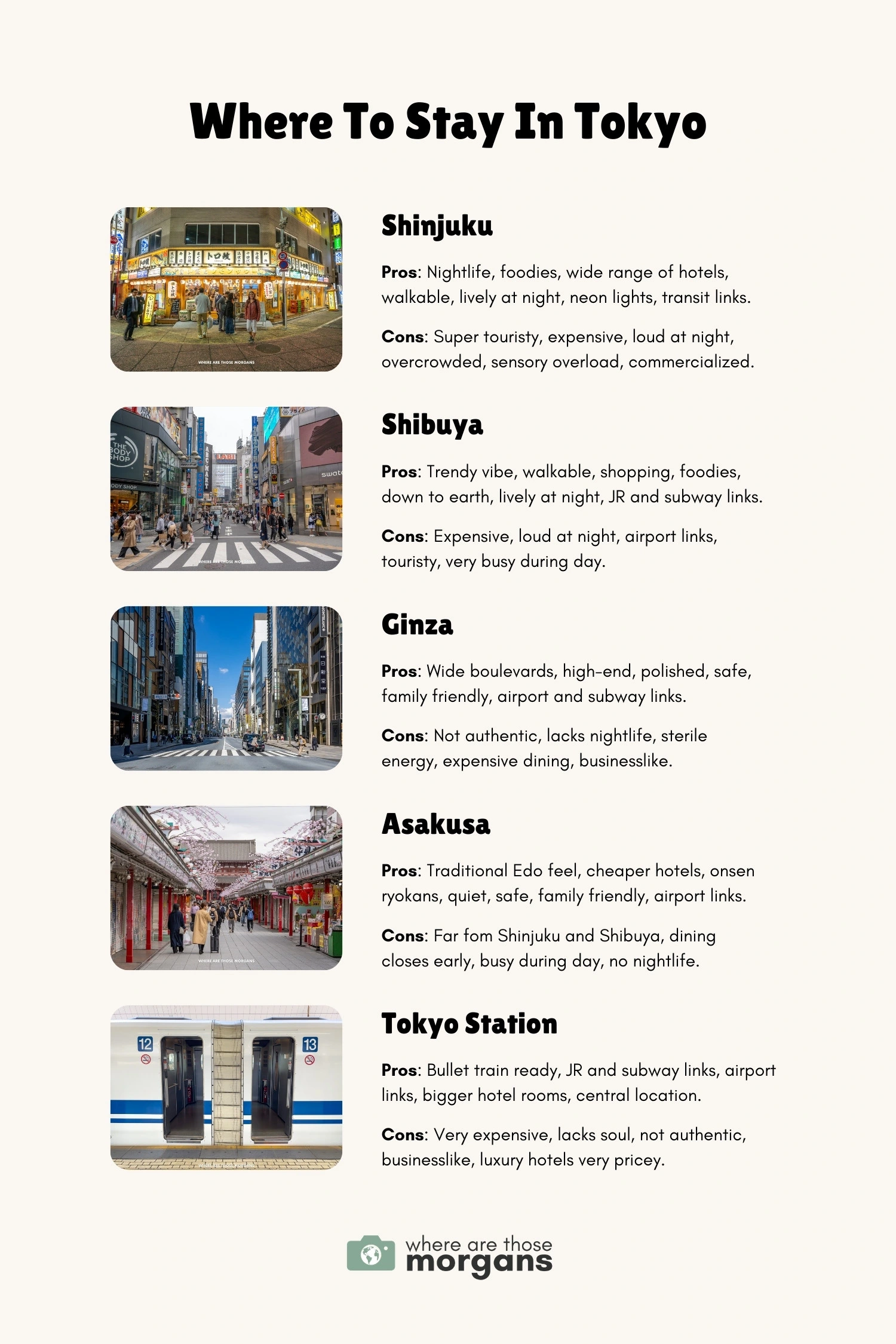 Infographic created by Where Are Those Morgans with 5 small photos, the names of 5 popular Tokyo neighborhoods, and the pros and cons of booking a hotel in those areas