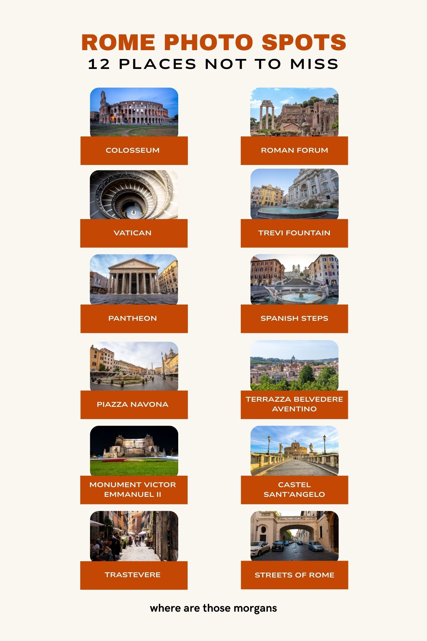 Infographic created by Where Are Those Morgans showing 12 stunning photo spots not to miss in Rome Italy