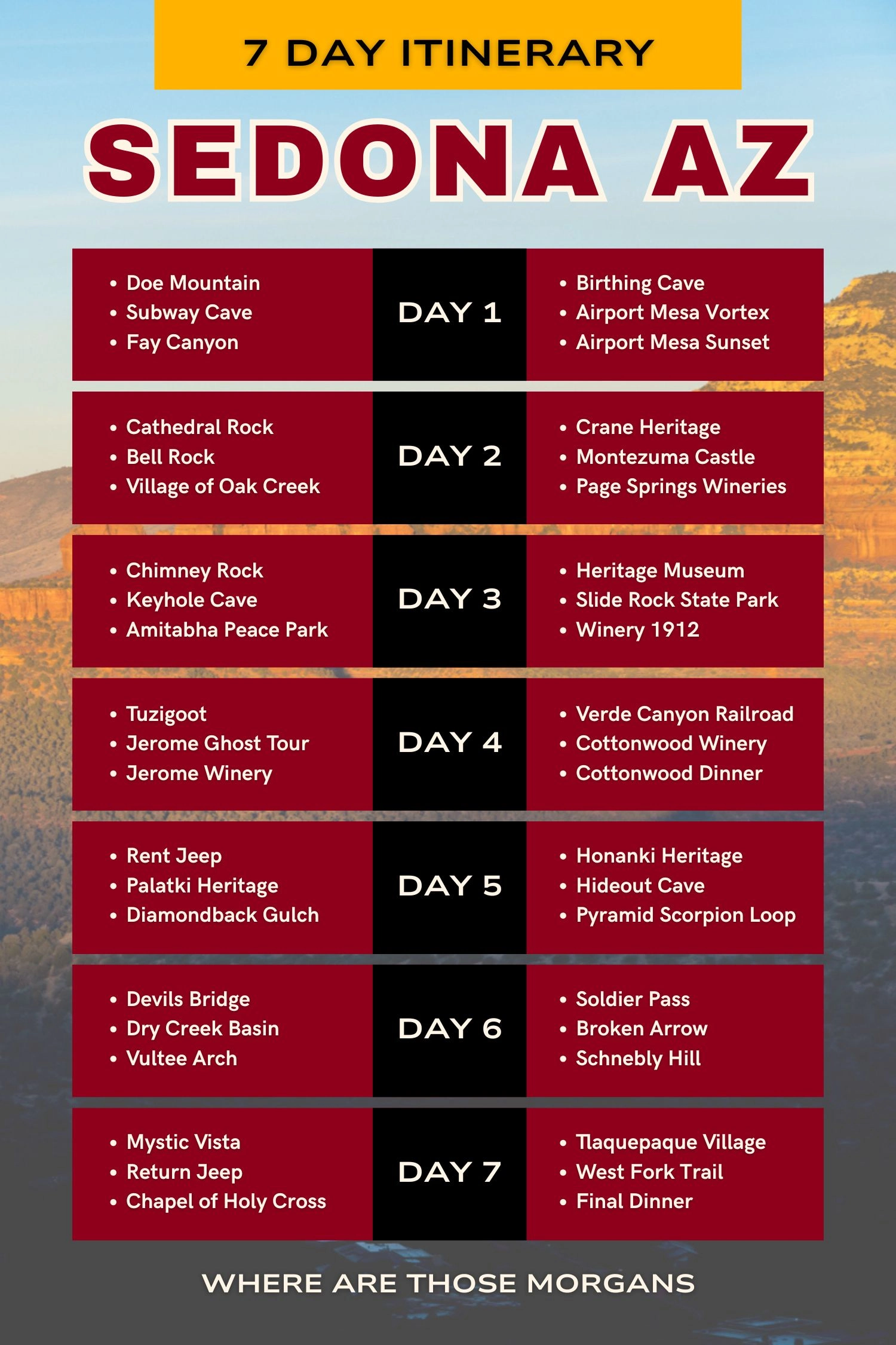 Infographic created by Where Are Those Morgans showing a summary of how to spend 7 days in Sedona when planning a first time itinerary to hit all the major highlights