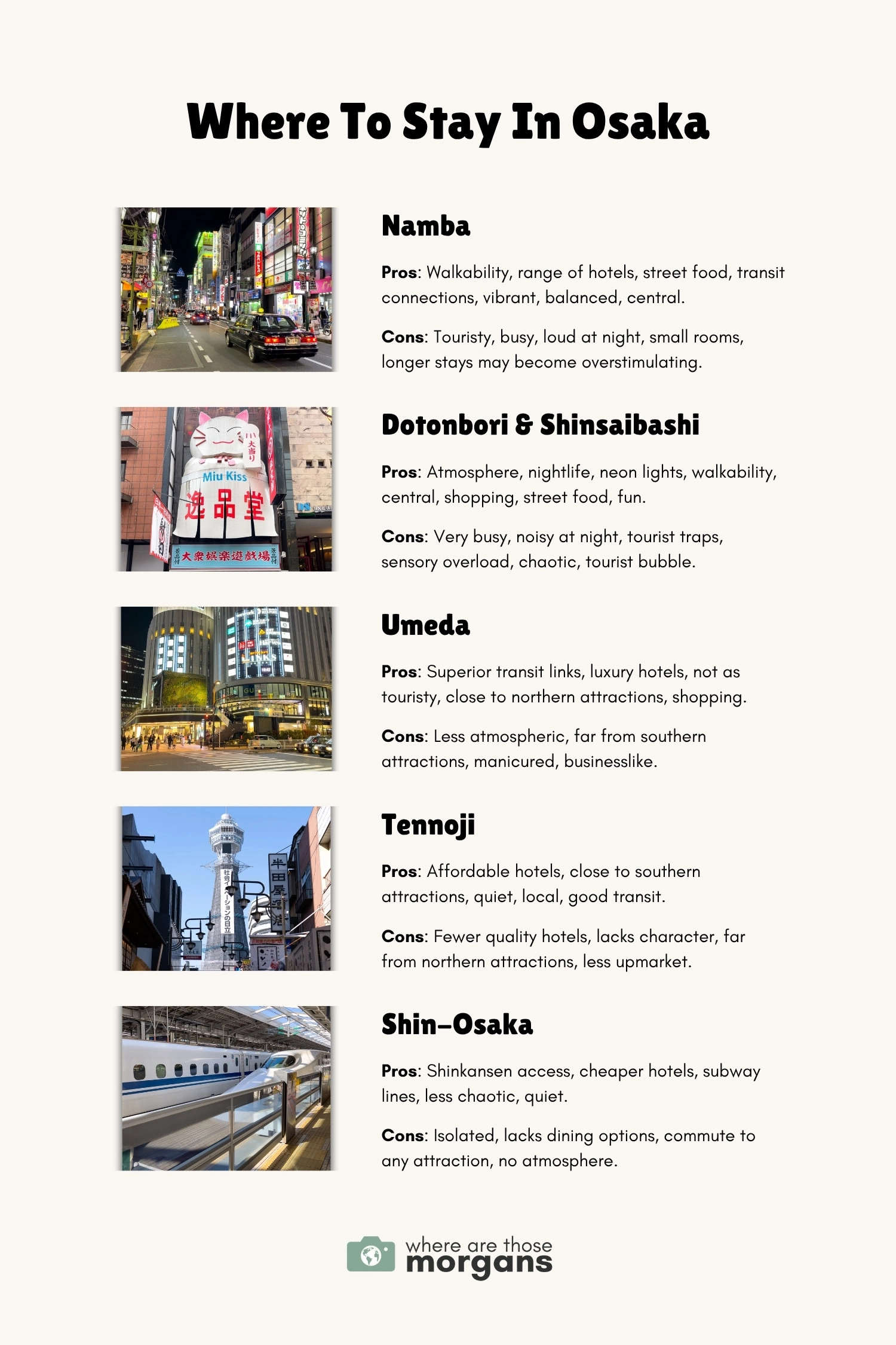 Infographic created by Where Are Those Morgans with 5 small photos, the names of 5 popular Osaka neighborhoods, and the pros and cons of booking a hotel in those areas