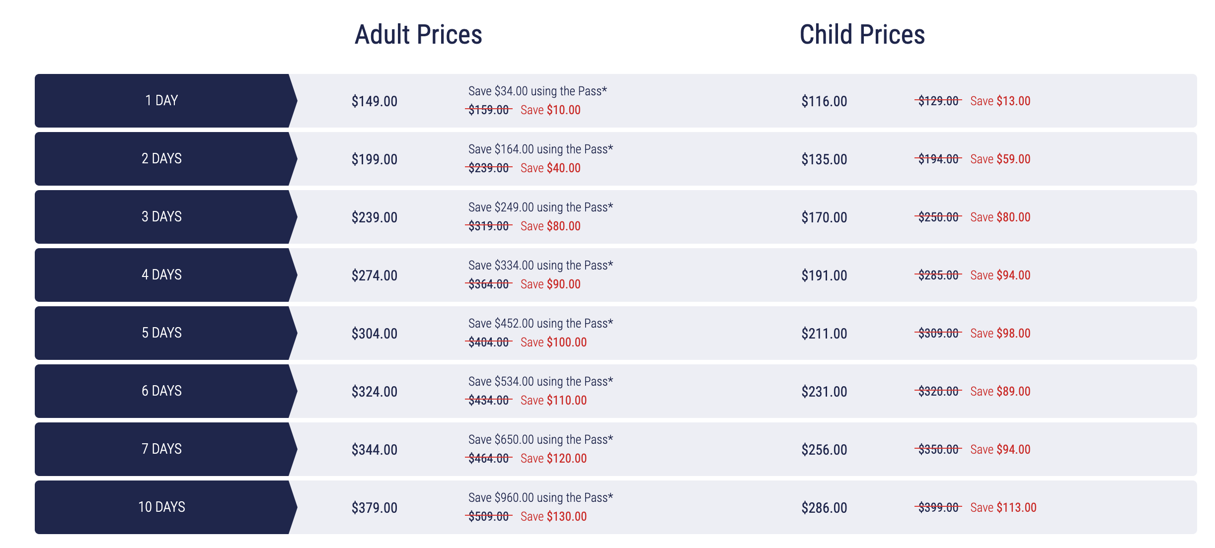 Summer 2023 ny sightseeing day pass prices