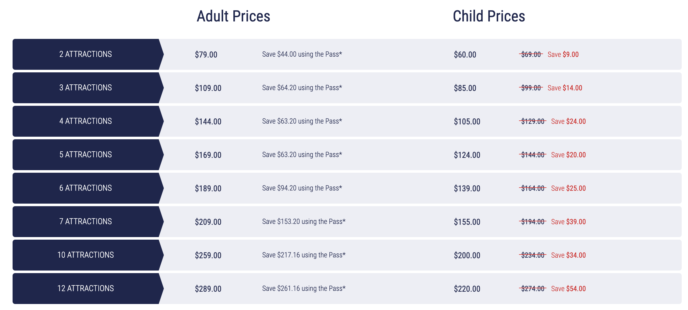 Summer 2023 ny sightseeing flex pass prices