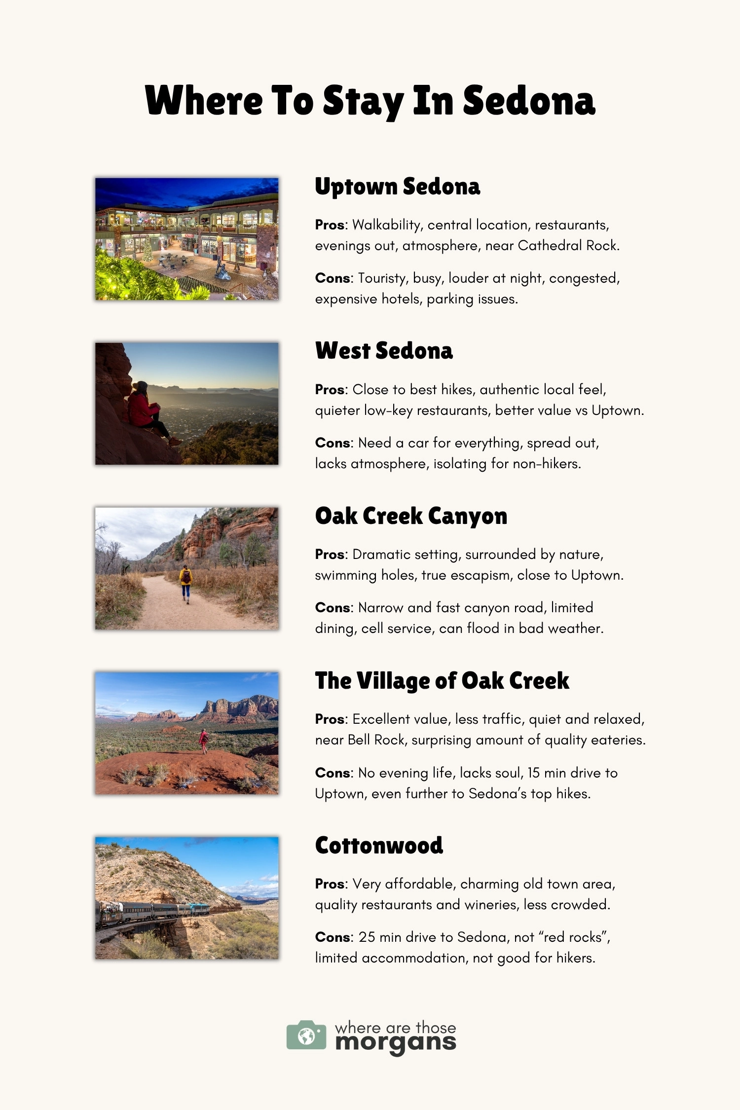 Infographic created by Where Are Those Morgans with 5 small photos, the names of 5 popular Sedona neighborhoods, and the pros and cons of booking a hotel in those areas