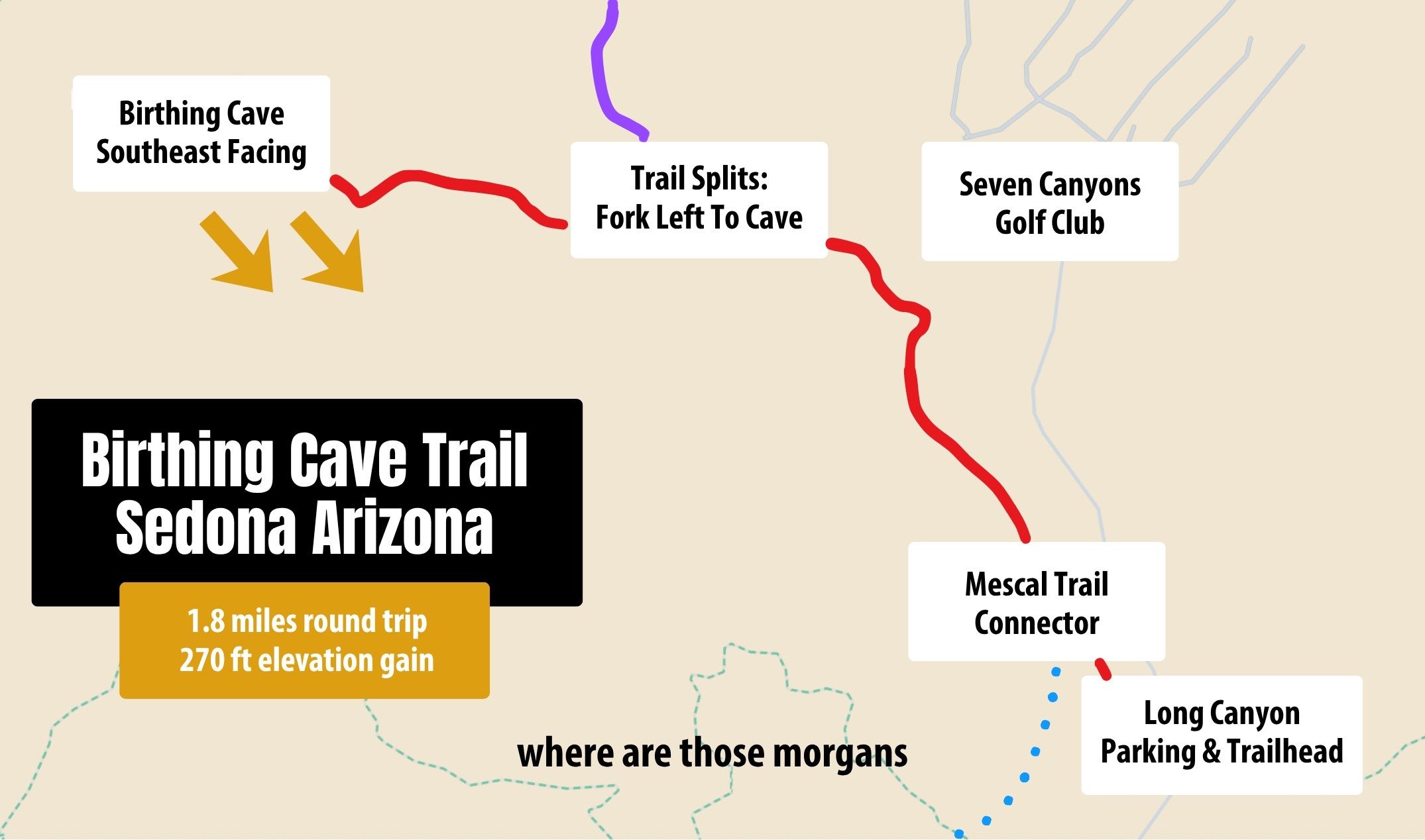 Screenshot of a map showing the Birthing Cave Trail in Sedona with annotations and boxes with text to show directions from trailhead to the cave, created by Where Are Those Morgans