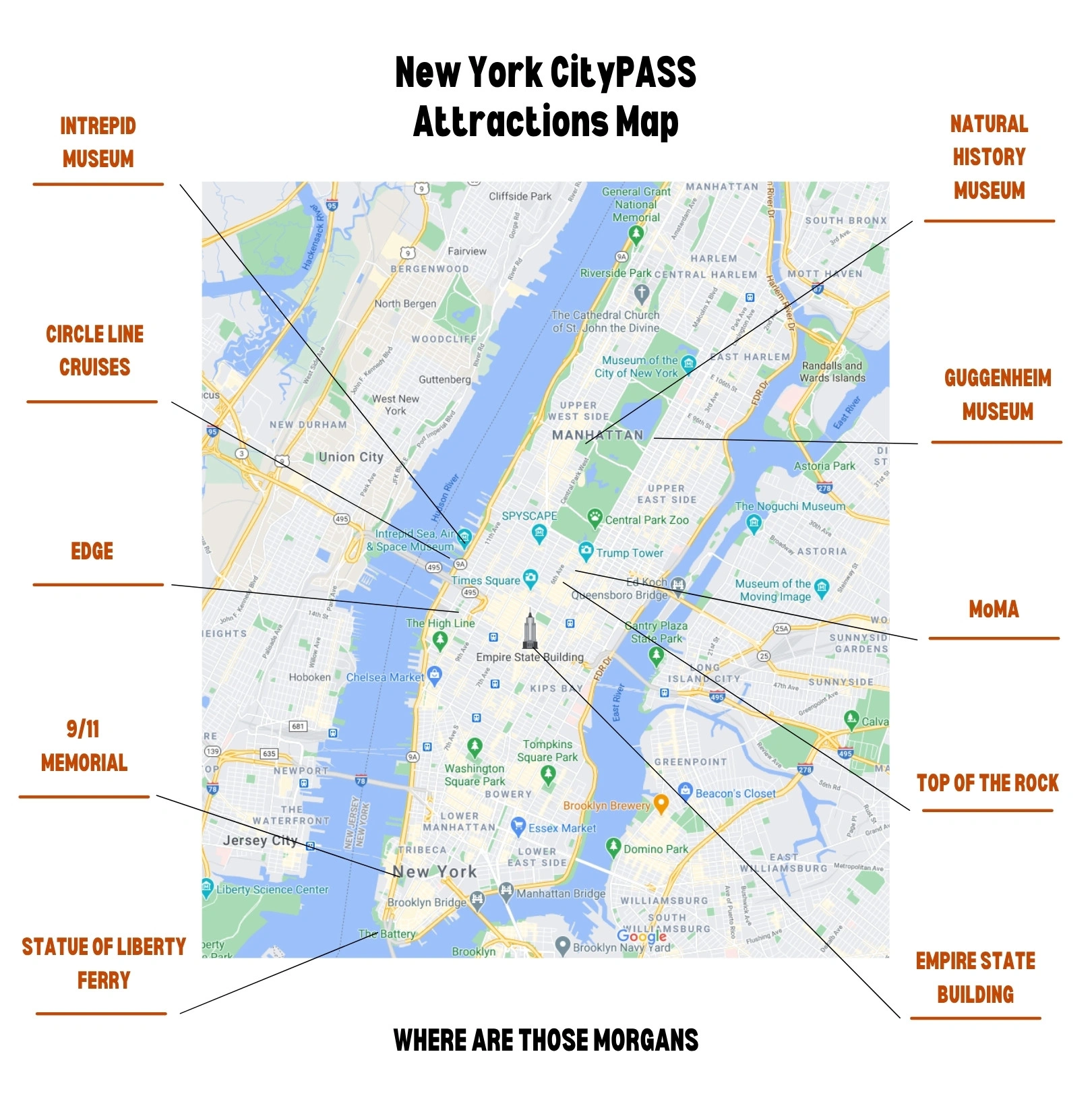 Map of Manhattan with attractions included on a New York CityPASS and arrows pointing to locations created by Where Are Those Morgans