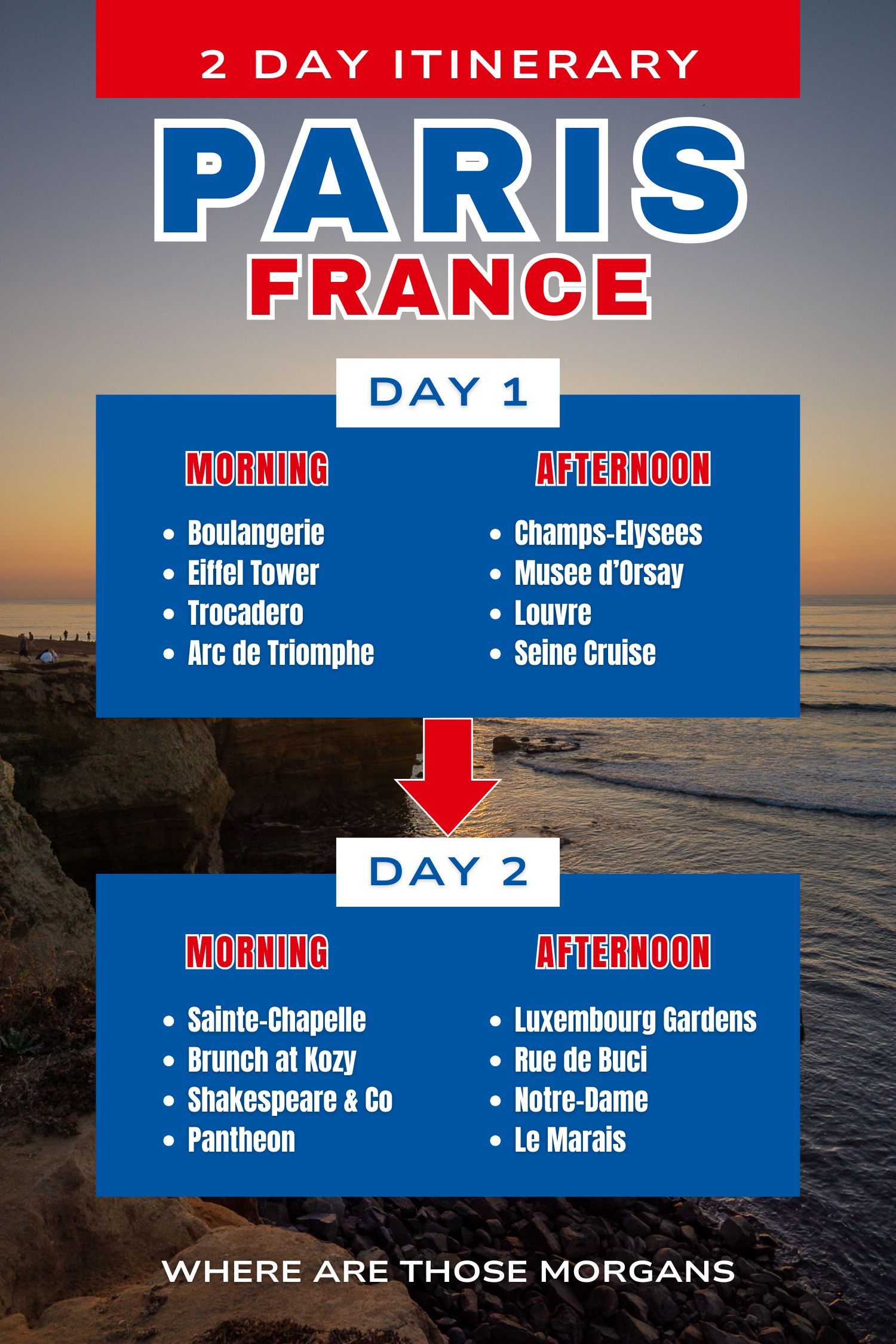 Infographic created by Where Are Those Morgans showing an action packed 2 days in Paris itinerary with a summary of attractions on day 1 and 2 morning and afternoon
