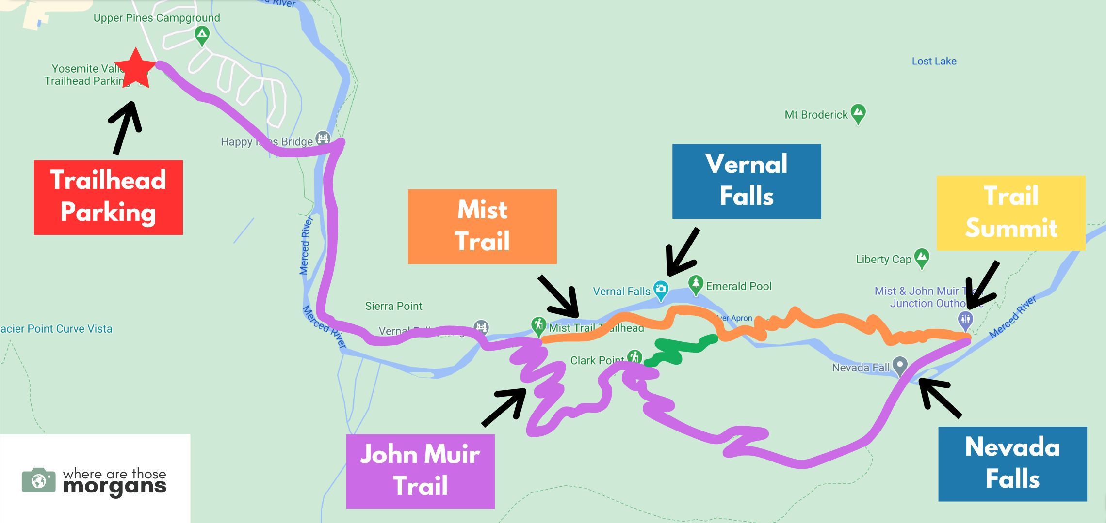Route map showing the Mist Trail hike in Yosemite National Park with colored lined representing John Muir Trail, a cut through and the locations of waterfalls, trailhead and summit