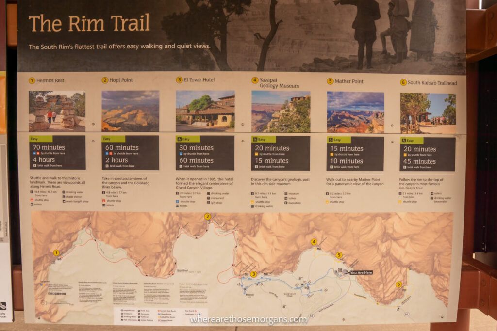 Southern Rim Grand Canyon South Rim Hiking: Guide To The 9 Trails
