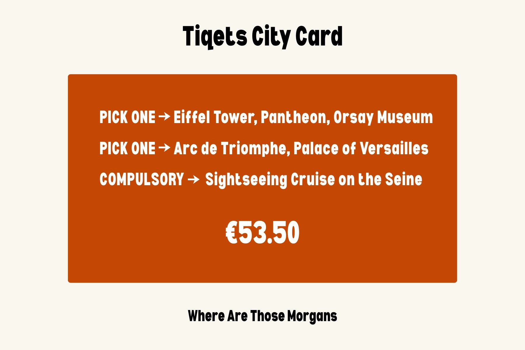 Image showing how the Tiqets City Card works in Paris with attractions and price